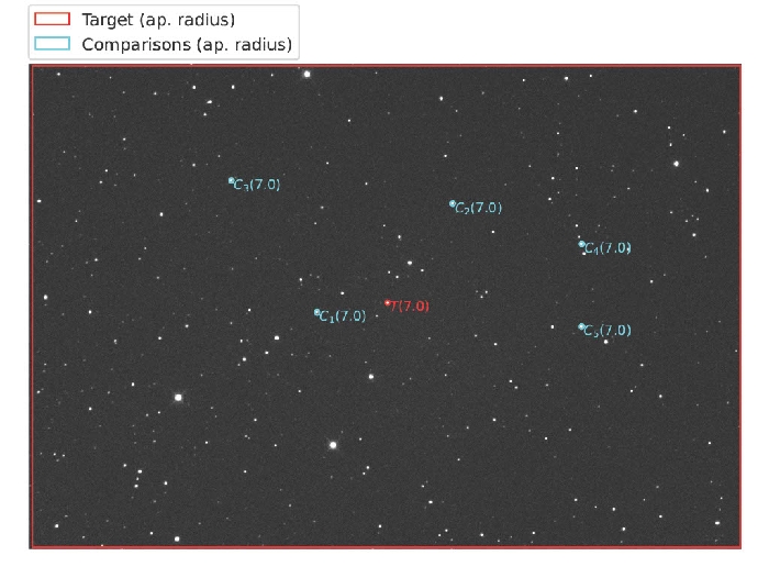 Chart - TOI-4145 A, JD 2461284.33664