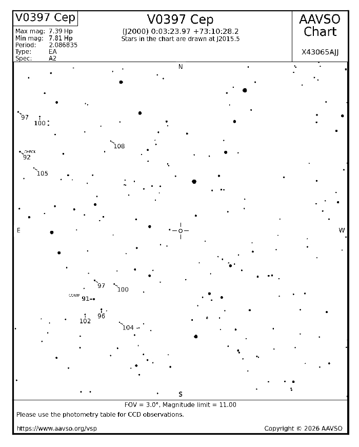 Chart - V0397 Cep, JD 2461314.18668
