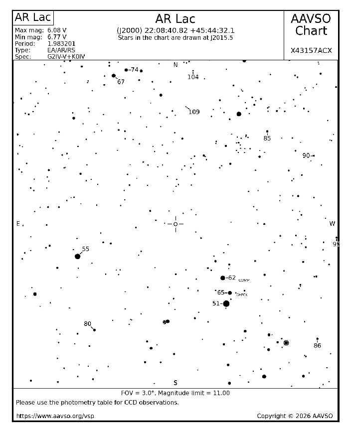Chart - AR Lac, JD 2461314.42890