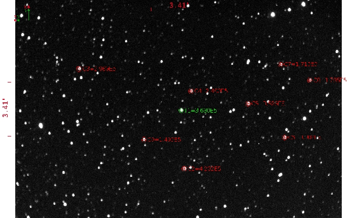 TOI-3686 - Observation #132322 - VarAstro