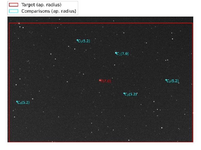 Chart - KELT-7, JD 2461332.38815