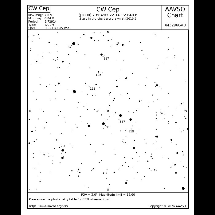 Chart - CW Cep, JD 2461331.58457
