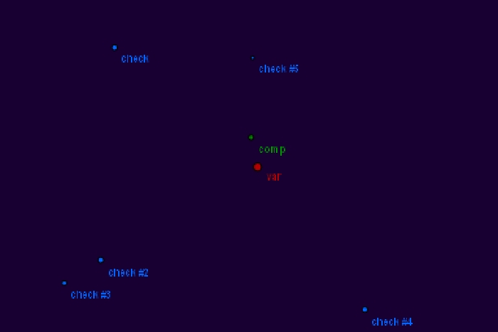Chart - CC Com, JD 2456423.32967