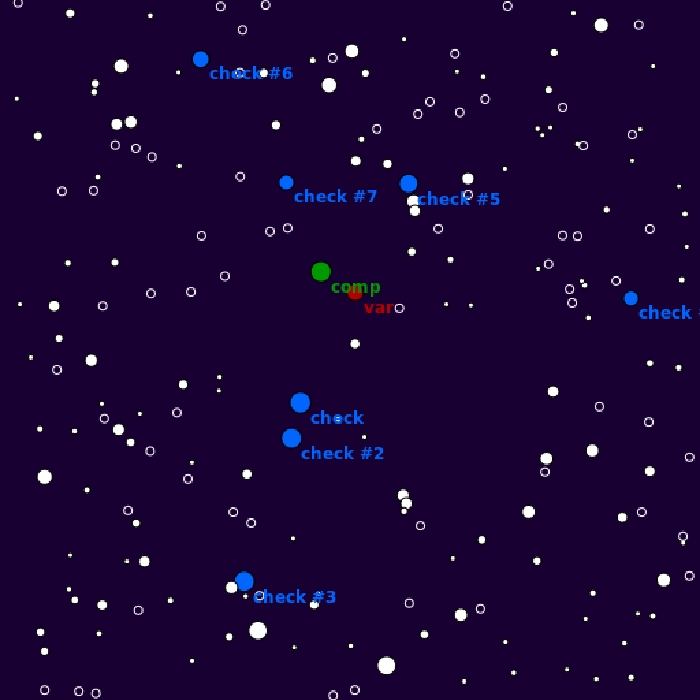 Chart - IP Peg, JD 2456990.25579