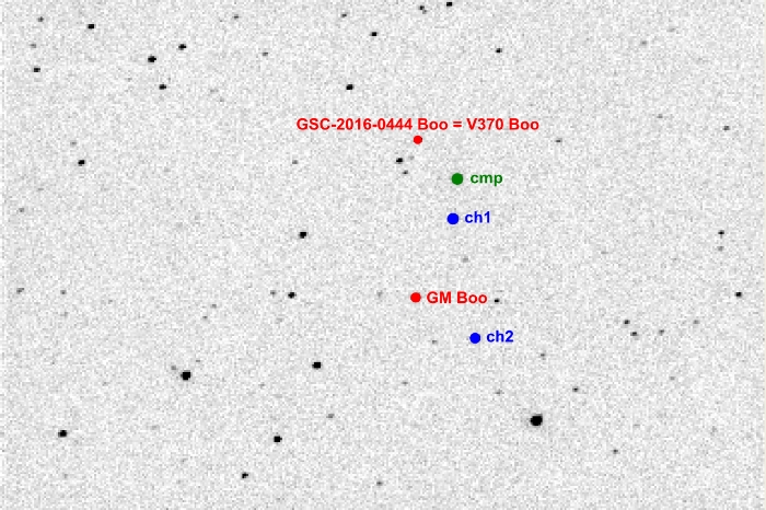 Chart - GM Boo, JD 2458244.31461