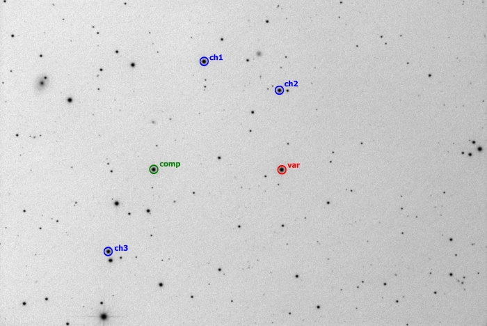 Chart - NY Boo, JD 2459331.32188