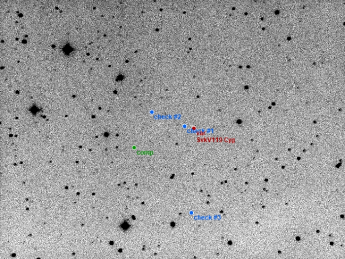 Chart - SvkV119, JD 2460217.24876