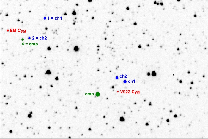 Chart - EM Cyg, JD 2455390.36370