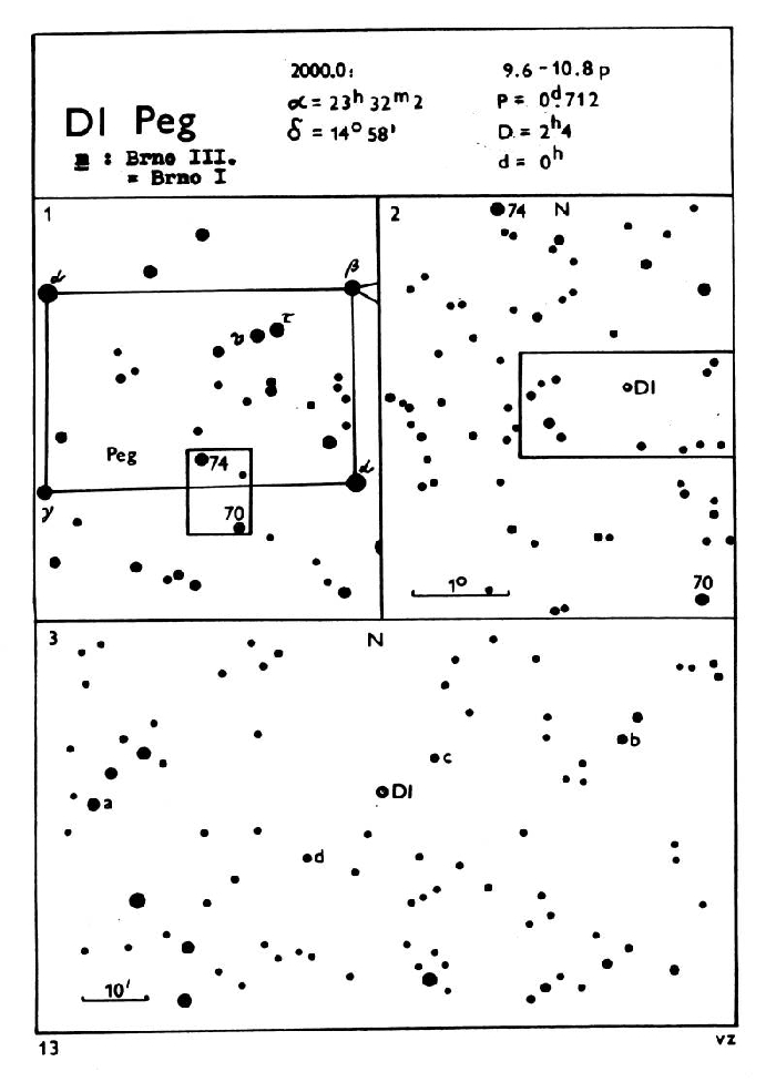 Chart - DI Peg, JD 2454298.42363