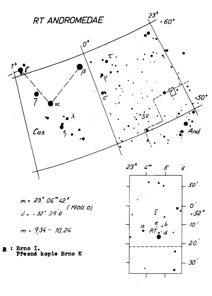 Chart - RT And, JD 2454298.42363
