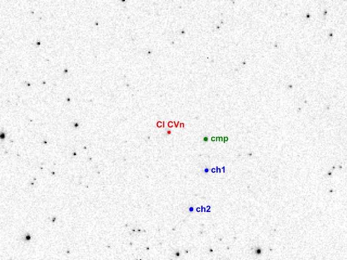 Chart - CI CVn, JD 2454941.32848