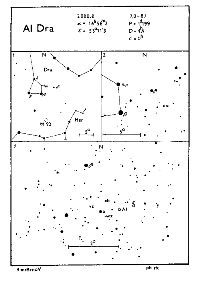 Chart - AI Dra, JD 2455036.39723