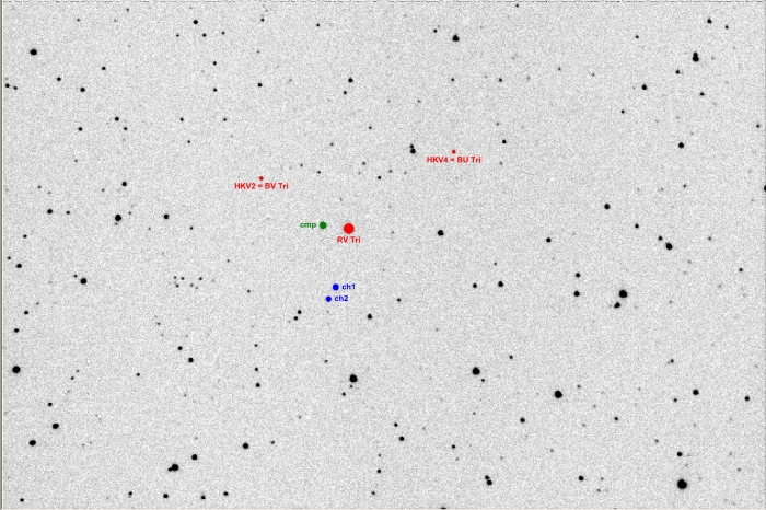 Chart - BU Tri, JD 2455820.33626