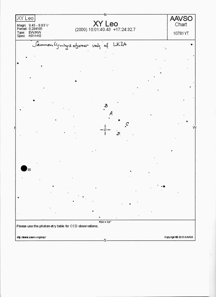 Chart - XY Leo, JD 2456353.28806