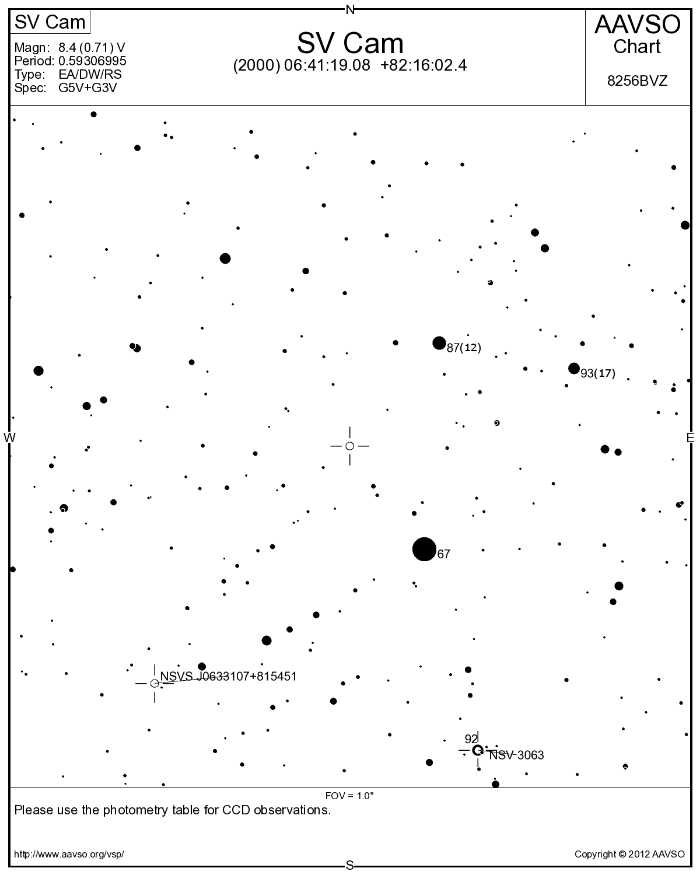Chart - SV Cam, JD 2456523.47400