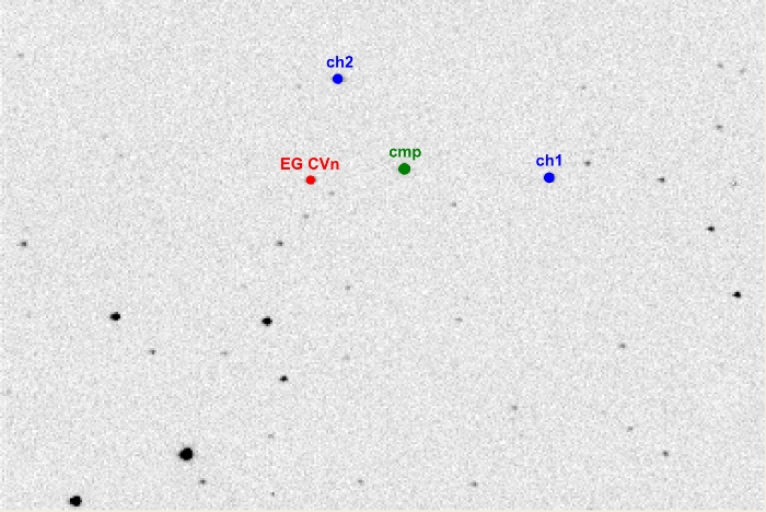 Chart - EG CVn, JD 2457465.34185