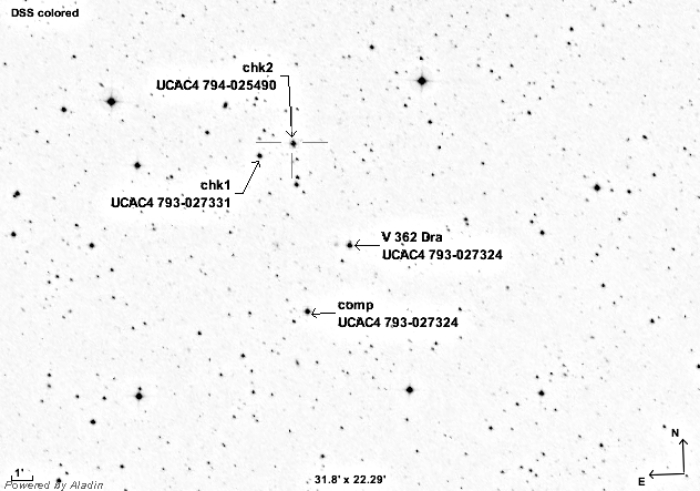 Chart - V0362 Dra, JD 2457494.36512