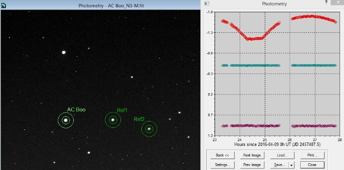 Chart - AC Boo, JD 2457488.47100