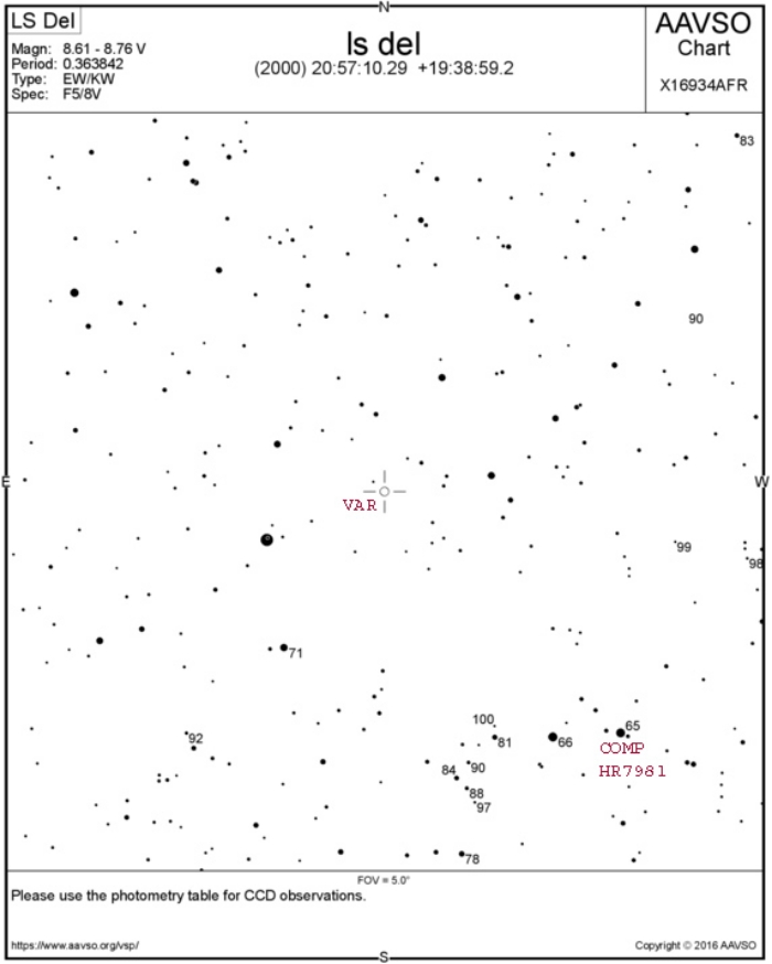 Chart - LS Del, JD 2457704.47890