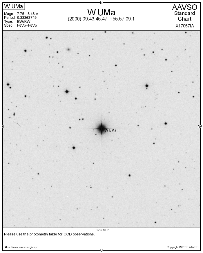 Chart - W UMa, JD 2454873.32439