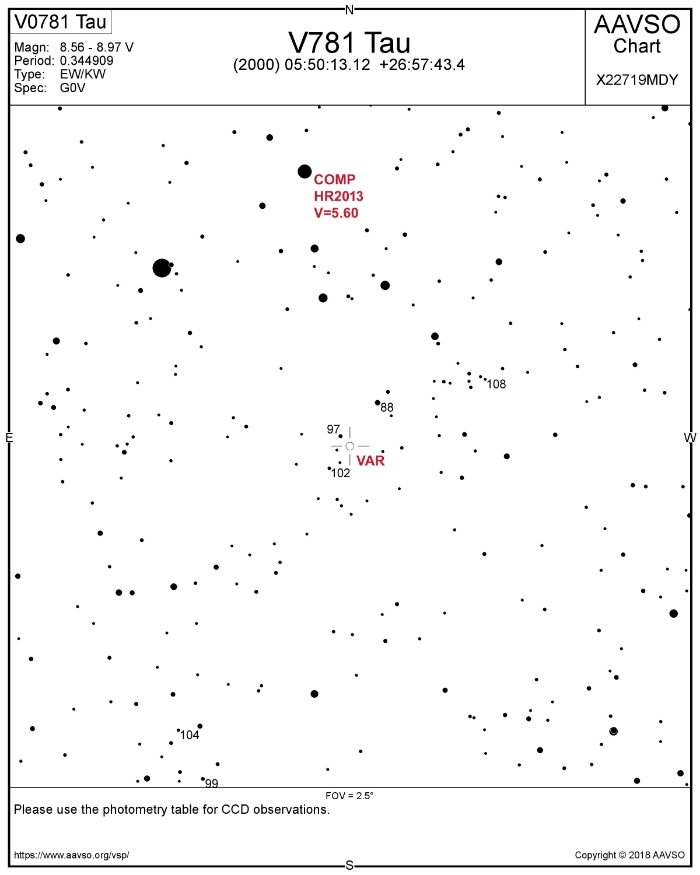 Chart - V0781 Tau, JD 2458182.58580