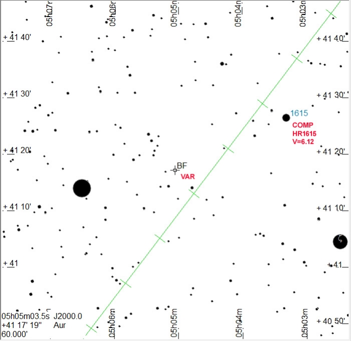 Chart - BF Aur, JD 2458473.58420