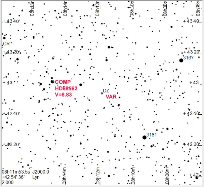 Chart - DZ Lyn, JD 2458502.67270