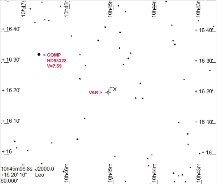 Chart - EX Leo, JD 2458198.59360