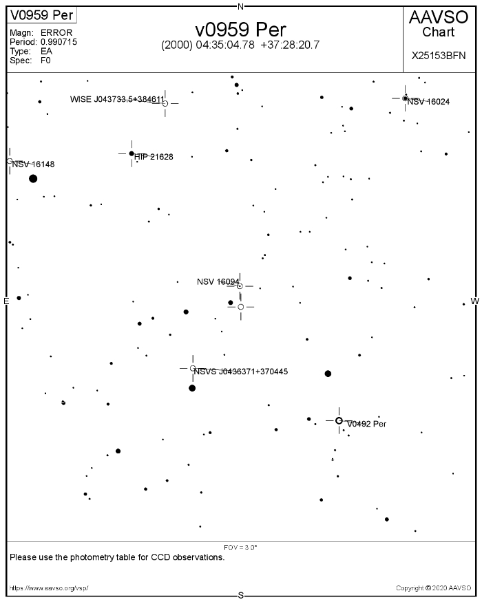 Chart - V0959 Per, JD 2458904.35697