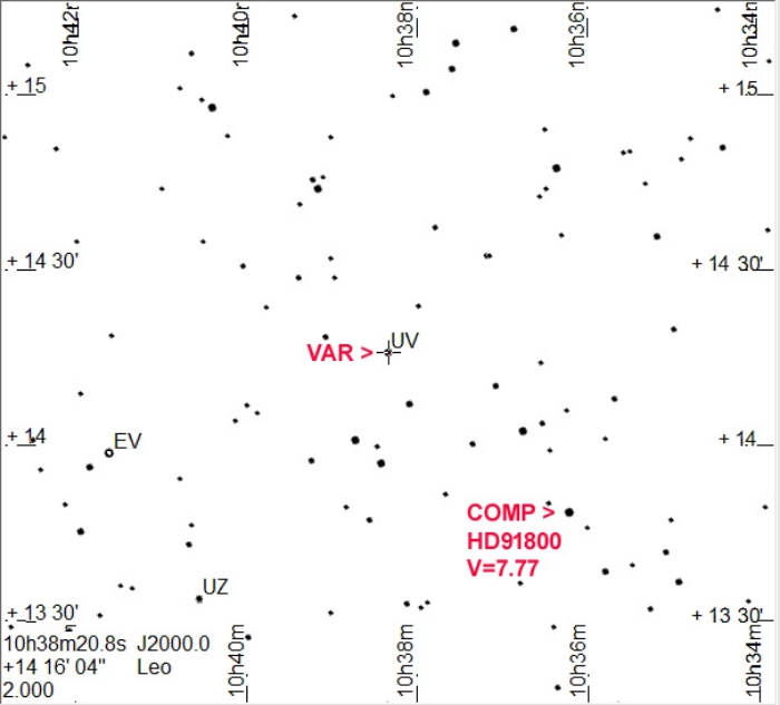 Chart - UV Leo, JD 2458924.60280
