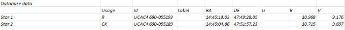 Chart - MN Boo, JD 2458948.34479