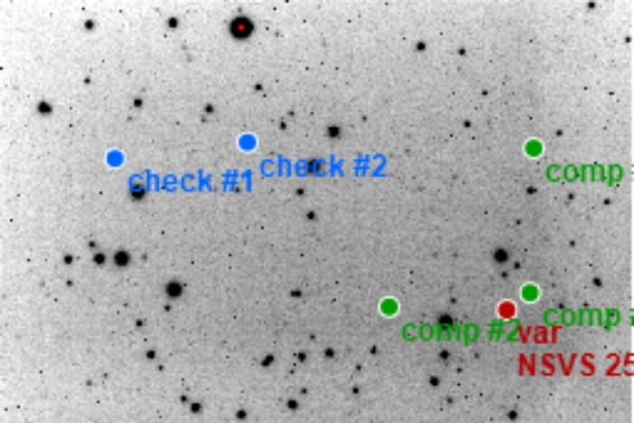 Chart - NSVS 2580026, JD 2458948.34058