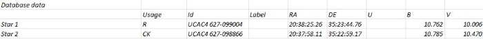 Chart - GO Cyg, JD 2458962.48381