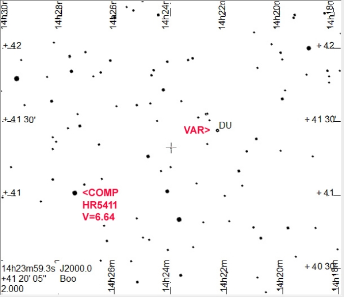 Chart - DU Boo, JD 2459020.64120
