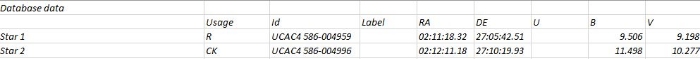 Chart - BO Ari, JD 2459048.52248
