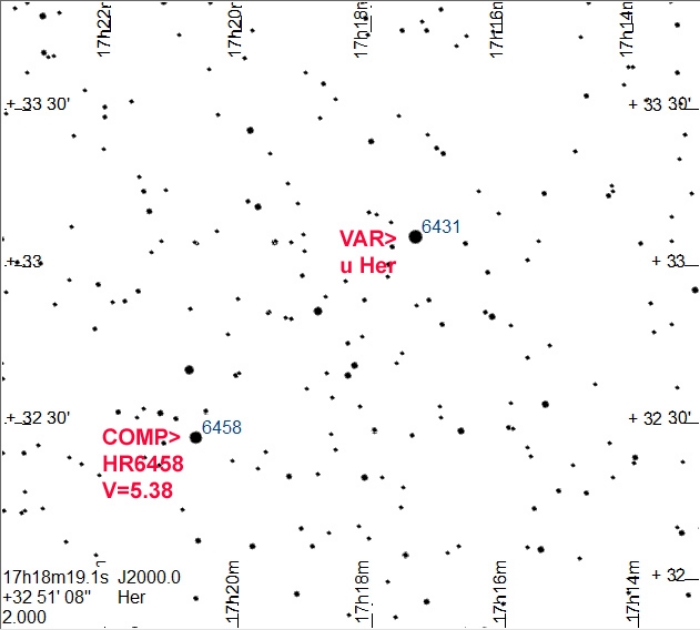 Chart - 68 Her, JD 2459113.58560