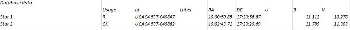 Chart - XY Leo, JD 2459156.58781