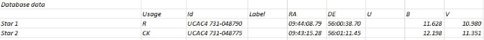 Chart - W UMa, JD 2459159.45161
