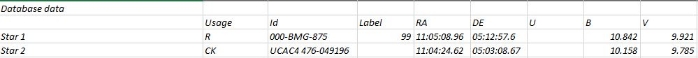Chart - AP Leo, JD 2459259.36979