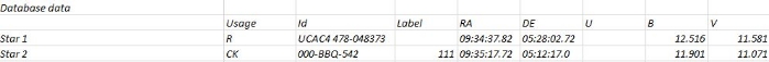 Chart - AV Hya, JD 2459267.28517