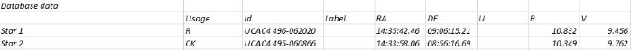 Chart - CK Boo, JD 2459317.33215