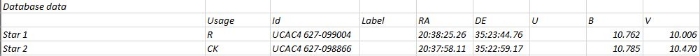 Chart - GO Cyg, JD 2459323.46772