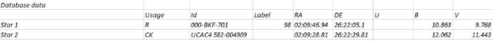 Chart - BN Ari, JD 2459413.49505