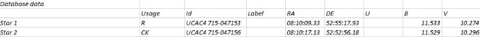 Chart - MO Lyn, JD 2459451.54329