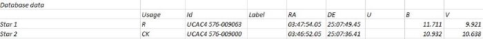 Chart - AH Tau, JD 2459496.40287