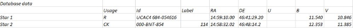 Chart - ET Boo, JD 2459570.56921