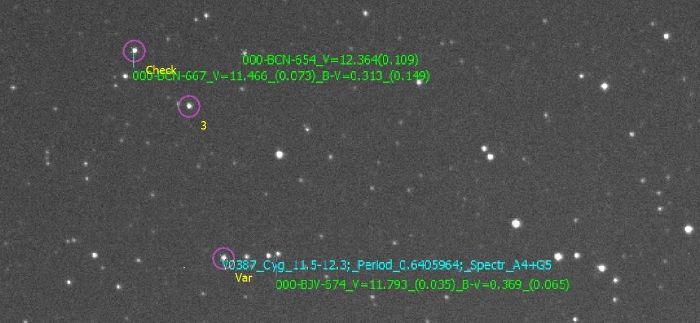 Chart - V0387 Cyg, JD 2459591.18460