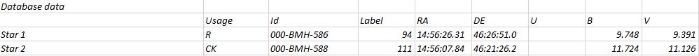Chart - AC Boo, JD 2459622.37987