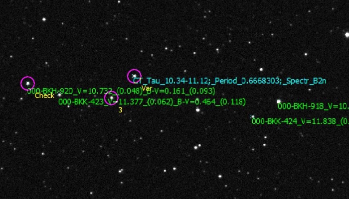 Chart - CT Tau, JD 2459632.39758