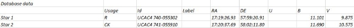 Chart - GM Dra, JD 2459646.42020